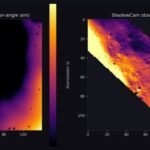 Side-by-side lunar south-pole illumination heatmaps: PGDA predicted (LOLA topography and sun-angle simulation) versus ShadowCam observed (KPLO orbiter).