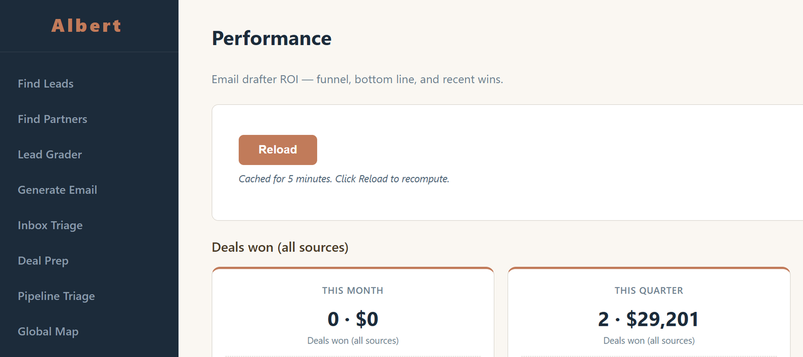 I Built an AI Sales Team for Under $1 a Day. It Closed $29,201 and Beat Salesforce and HubSpot’s AI