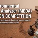 Title card for the Mars Environmental Dynamics Analyzer (MEDA) hackathon competition, showing the Perseverance rover on the rust-colored floor of Jezero Crater with its wheel tracks behind it